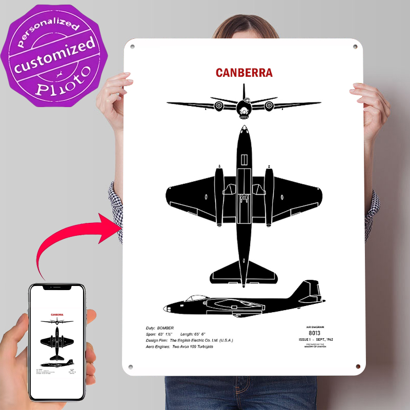 Canberra Recognition Tinplate  - Canberra Vintage & Collectible Centre Reviews recensione e prezzo
