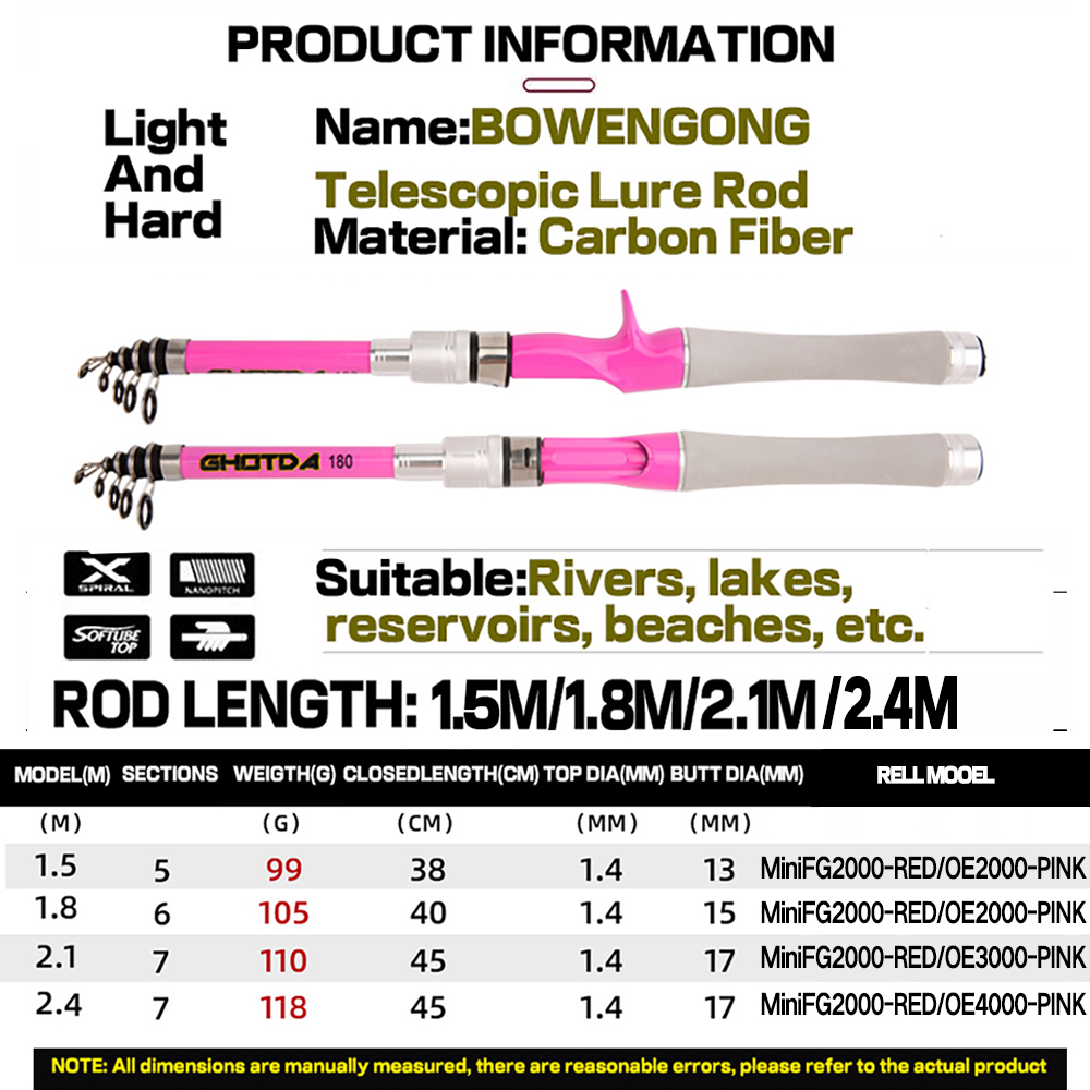 1.5m-2.4m Lure Spinning Fishin - Developing Tank Reel recensione e prezzo