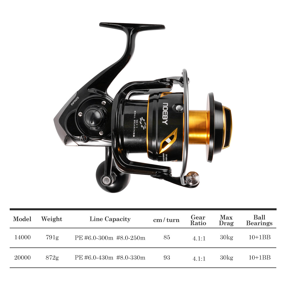 Noeby-Spinning Fishing Reel, S - Developing Tank Reel recensione e prezzo
