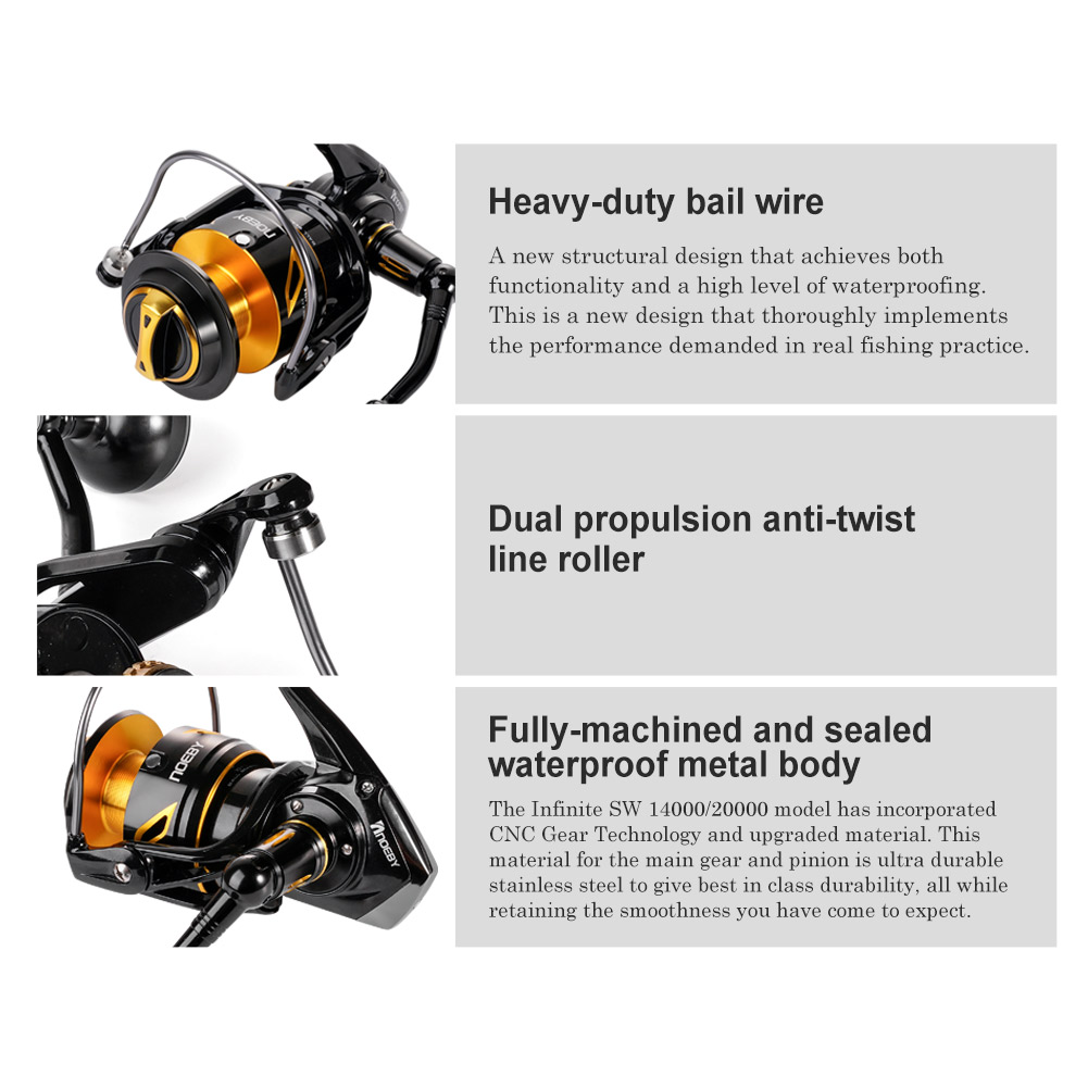 Noeby-Spinning Fishing Reel, S - Developing Tank Reel recensione e prezzo