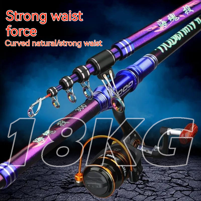 Ultra Hard Fishing Rods 2.1-4. - Developing Tank Reel recensione e prezzo