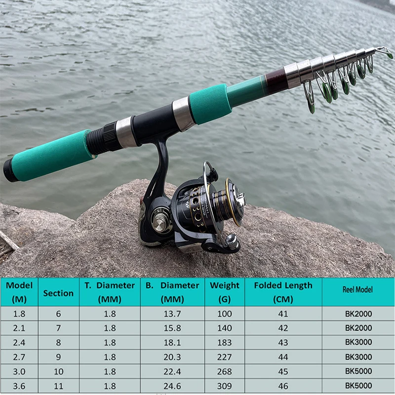 Portable Sea Fishing Rod Reel  - Developing Tank Reel recensione e prezzo