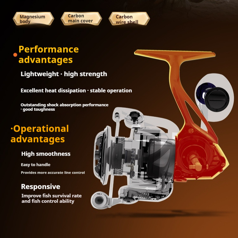 Cadence Spinning Reel High-End - Developing Tank Reel recensione e prezzo