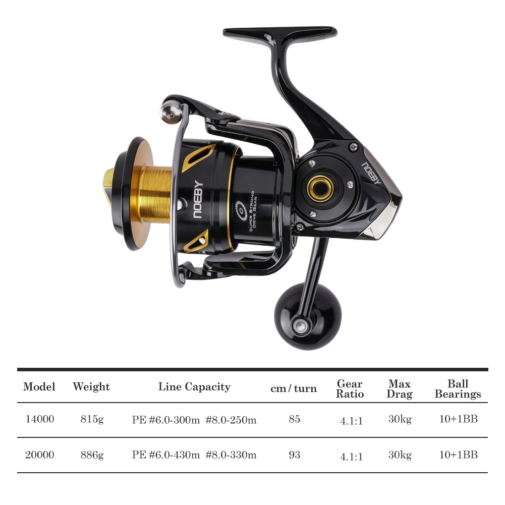 Noeby Infinite Fishing Reel 14 - Developing Tank Reel recensione e prezzo