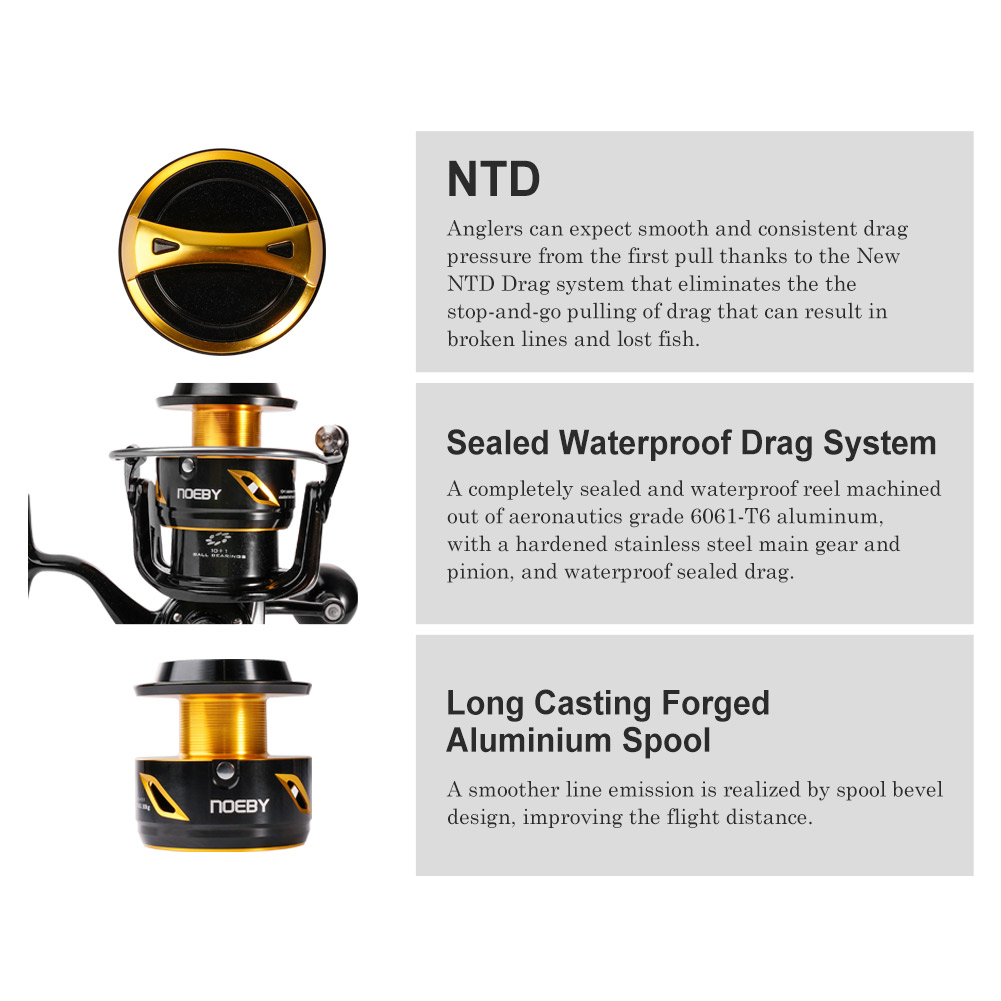 Noeby Infinite Fishing Reel 14 - Developing Tank Reel recensione e prezzo