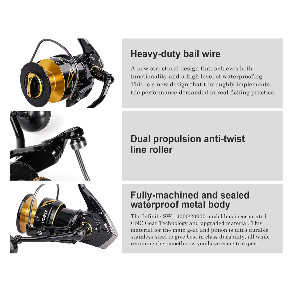 Noeby Infinite Fishing Reel 14 - Developing Tank Reel recensione e prezzo