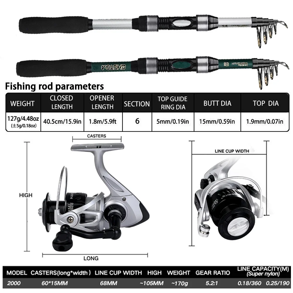 Spinning Sea Fishing Rod Combo - Developing Tank Reel recensione e prezzo