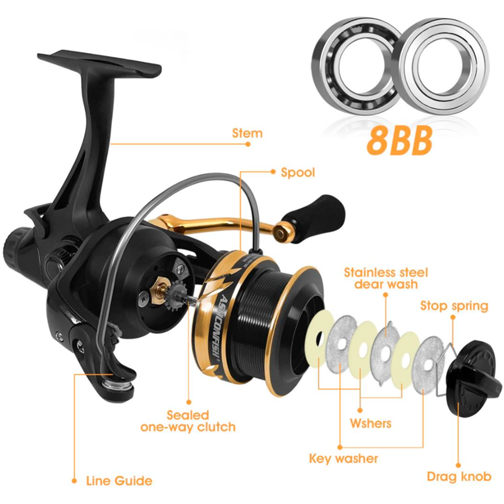 New Ashconfish Fishing Reel Fi - Developing Tank Reel recensione e prezzo